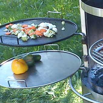 Zubehör für Designer Grillkamine Zubehör für Designer Grillkamine-Fettauffangblech
