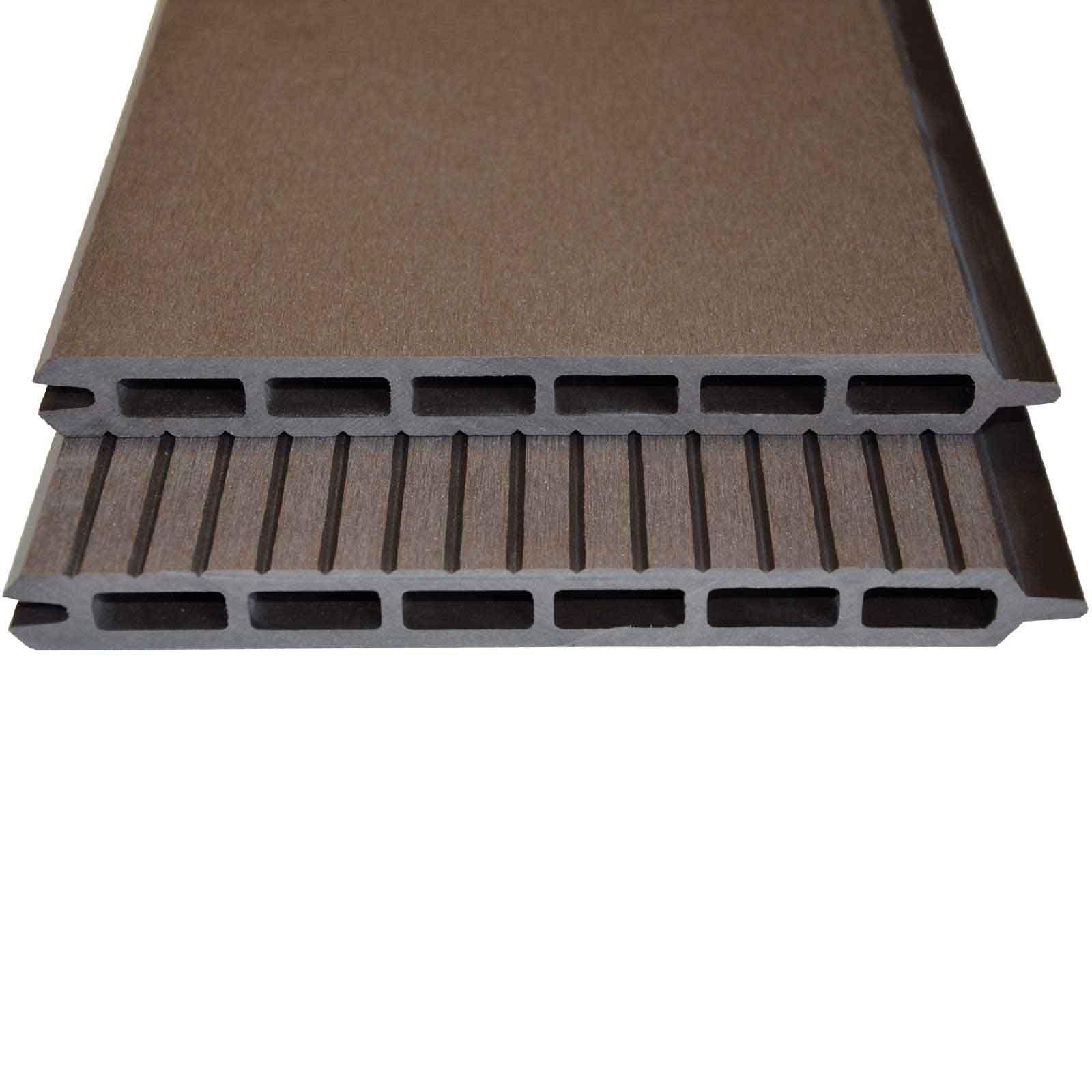 WPC Zaunbrett Zierrille als 3er Pack-dunkelbraun-20 x 1800 x 195 mm
